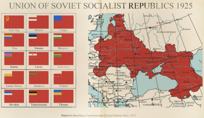 Soviet Union Ukraine model